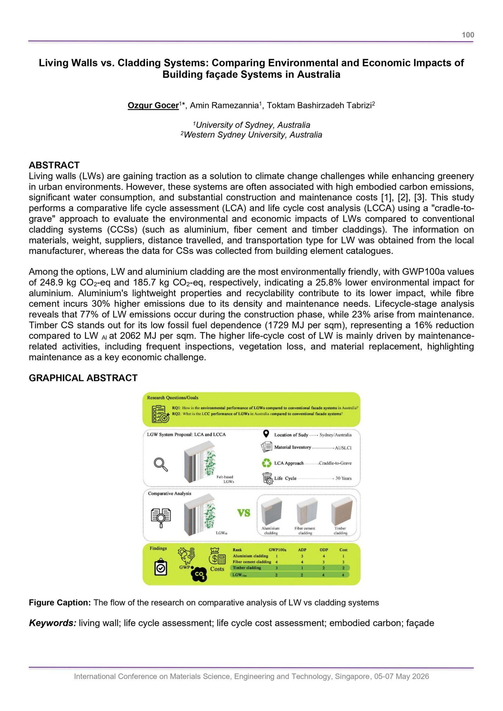 Abstract Book P107