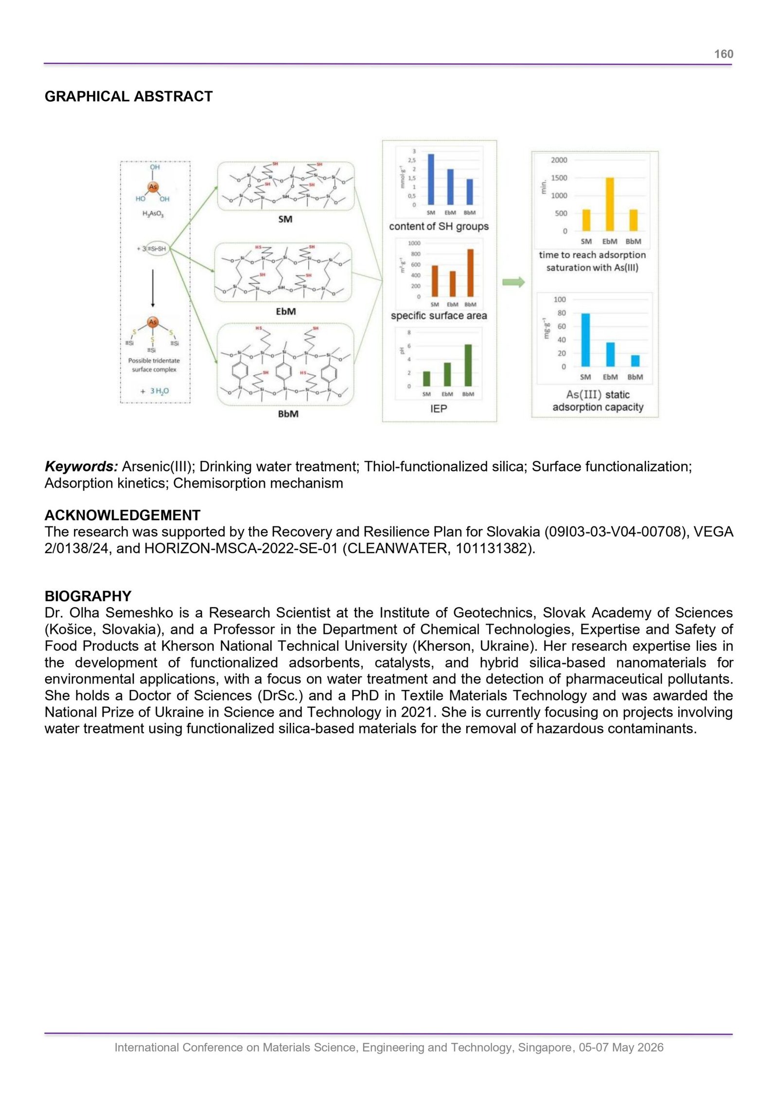 Abstract Book P167
