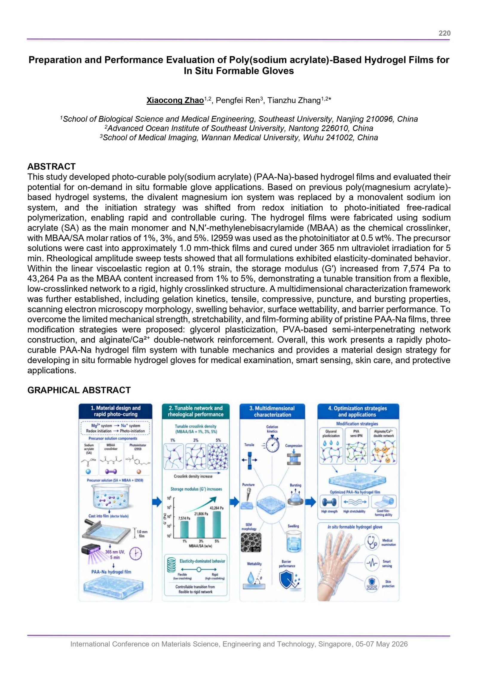 Abstract Book P227