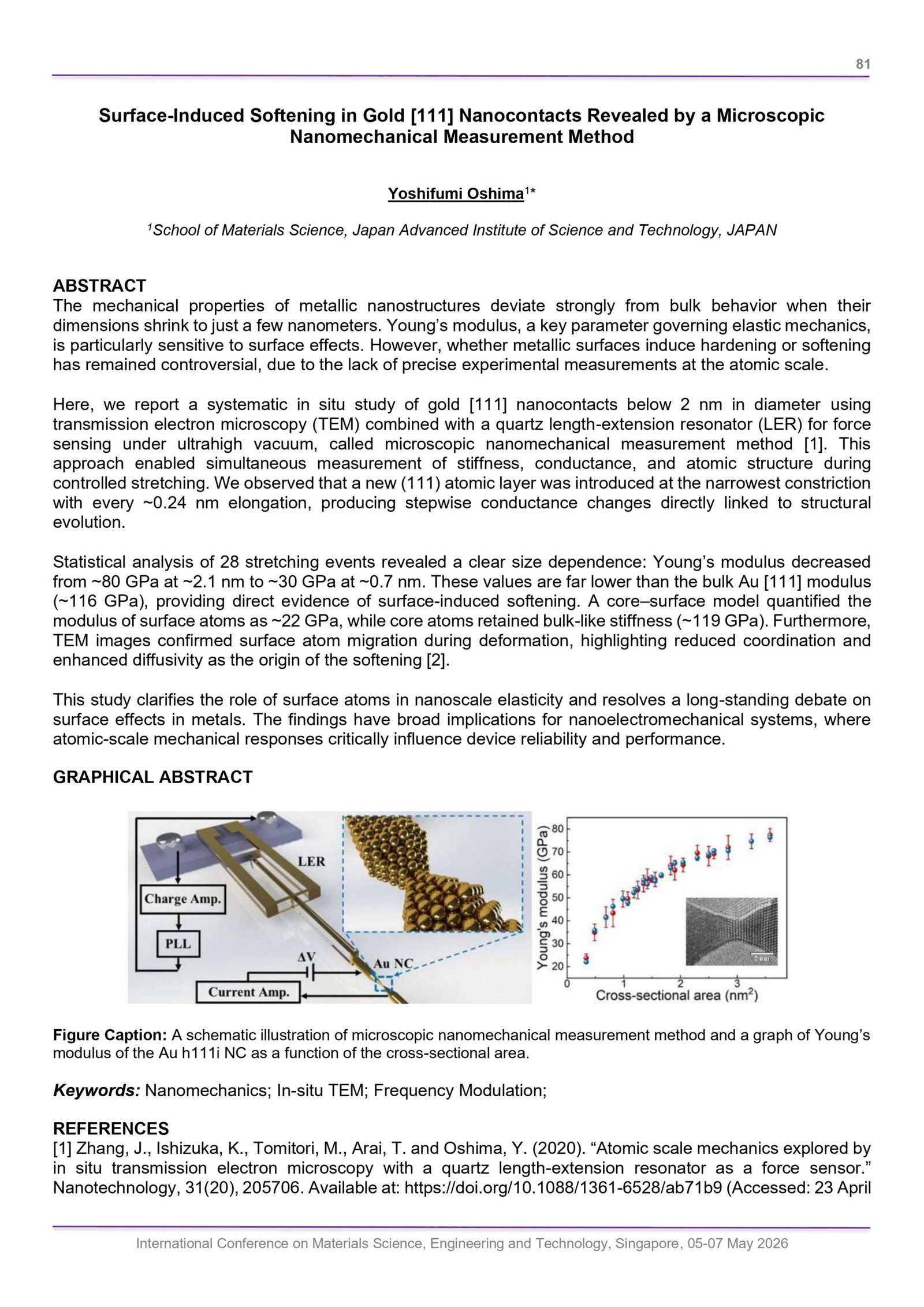 Abstract Book P88